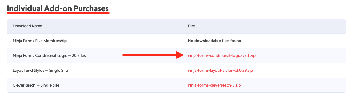 image of the NinjaForms.com account area, downloads tab, with the downlod file for an individual add-on highlighted